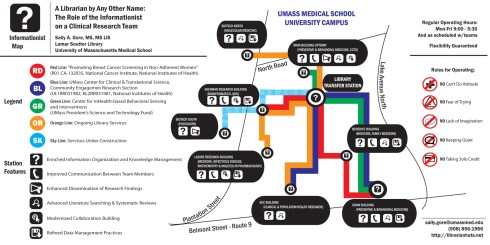 eSci-Sym-Poster_GORE_web