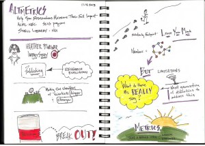 Altmetrics Program Sketchnotes_Page_1