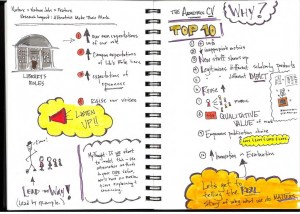 Altmetrics Program Sketchnotes_Page_2