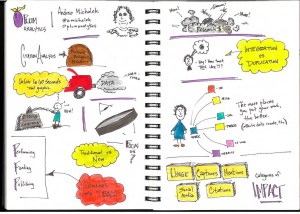 Altmetrics Program Sketchnotes_Page_3