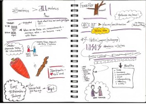 Altmetrics Program Sketchnotes_Page_4