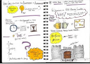 Altmetrics Program Sketchnotes_Page_5
