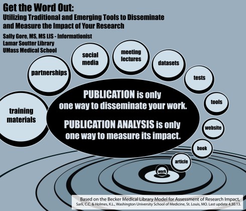 IMPACT_CER-SYMPOSIUM-POSTER