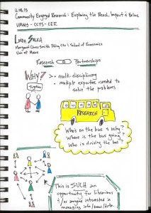 SKETCHNOTES_CER_Page_1