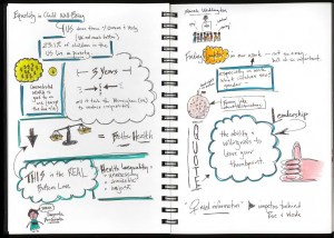 SKETCHNOTES_Page_03