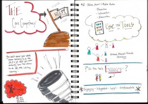 SKETCHNOTES_Page_07