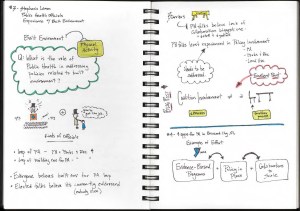 SKETCHNOTES_Page_10