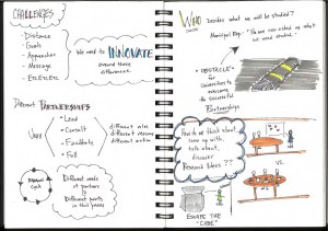 SKETCHNOTES_Page_12