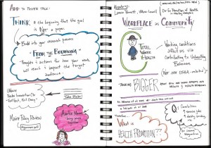 SKETCHNOTES_Page_13