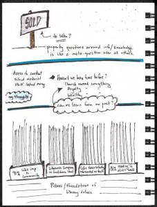 TXLA_Future of Libraries_Page_2