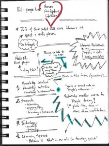 TXLA_Future of Libraries_Page_3