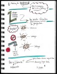 SciBoot Sketchnotes_Page_03