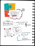 SciBoot Sketchnotes_Page_06