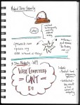SciBoot Sketchnotes_Page_07
