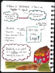 SciBoot Sketchnotes_Page_08