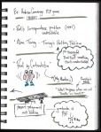 SciBoot Sketchnotes_Page_09
