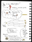 SciBoot Sketchnotes_Page_14