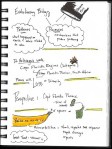 SciBoot Sketchnotes_Page_15
