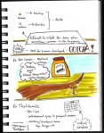 SciBoot Sketchnotes_Page_23