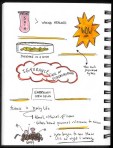 SciBoot Sketchnotes_Page_28
