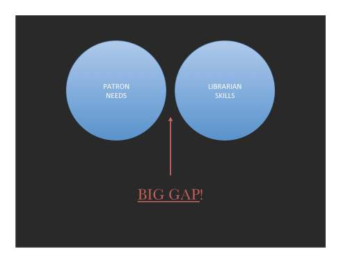 Sally-Gore-keynote_Page_13