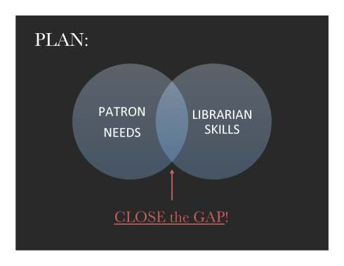 Sally-Gore-keynote_Page_20